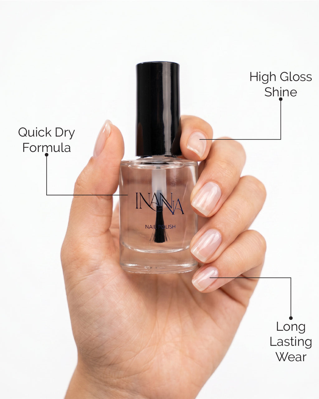 2 In 1 Top & Base coat